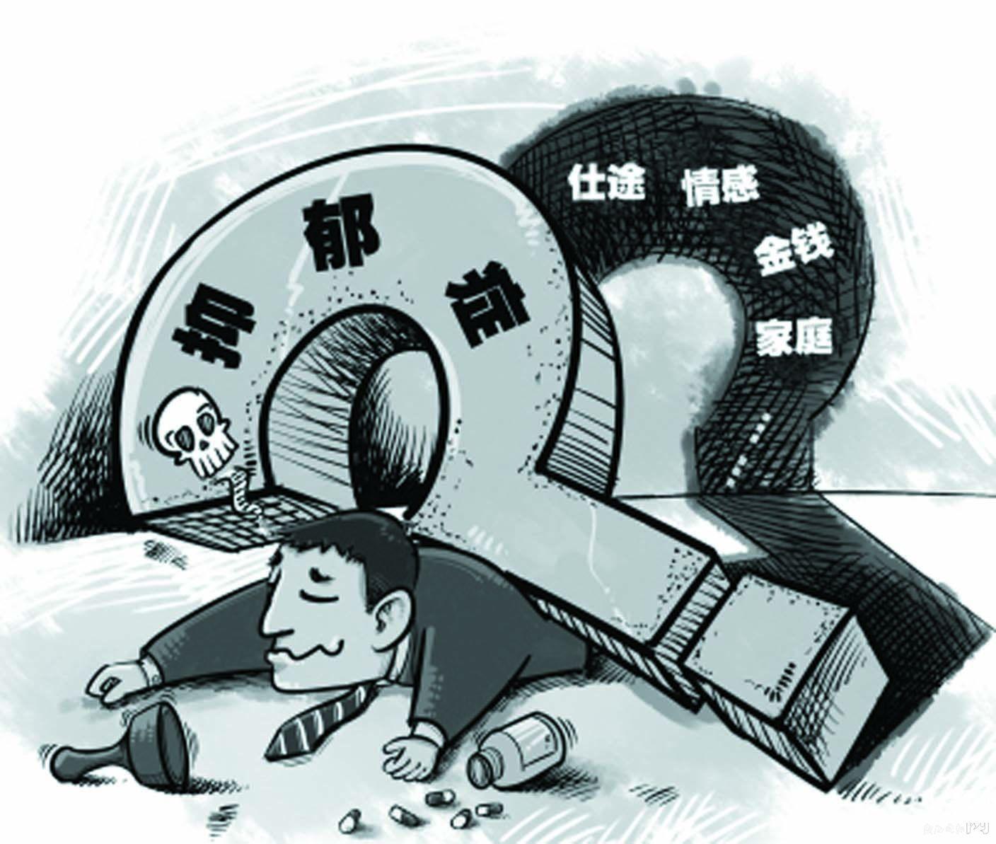 抑郁症症状有哪些？